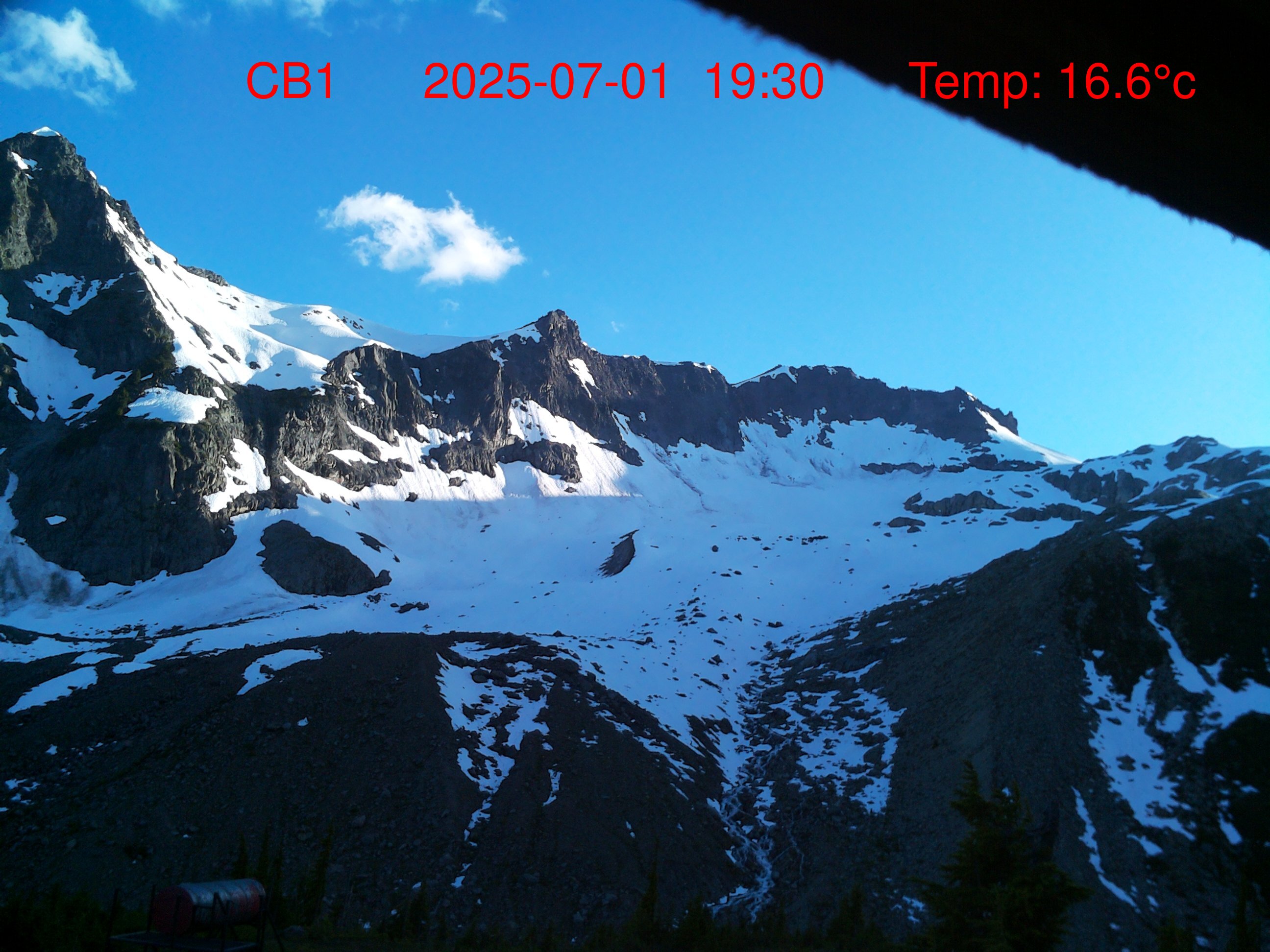 Sample Photo